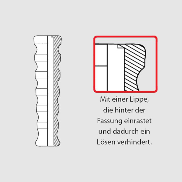 Захист від вигину для шлангів DN8 еластомір синій R+M